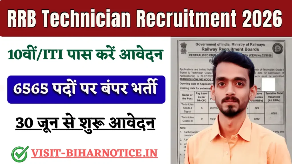 RRB Technician Recruitment 2026