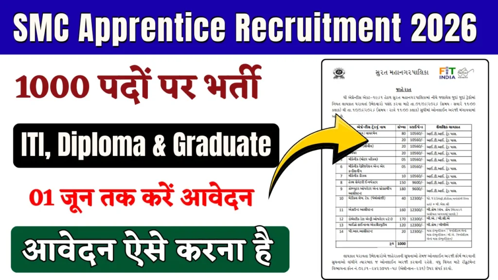 SMC Apprentice Recruitment 2026