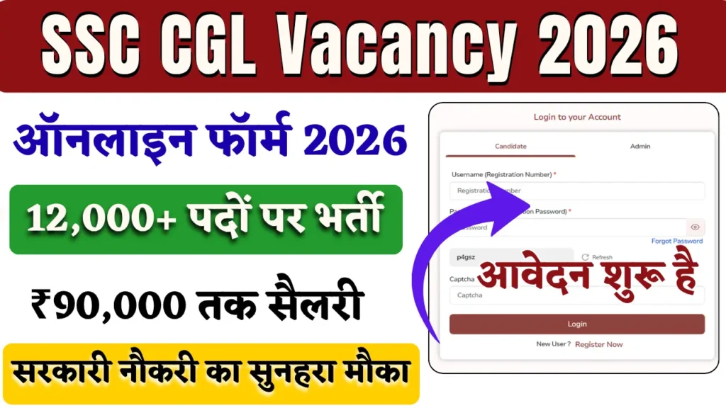 SSC CGL Vacancy 2026