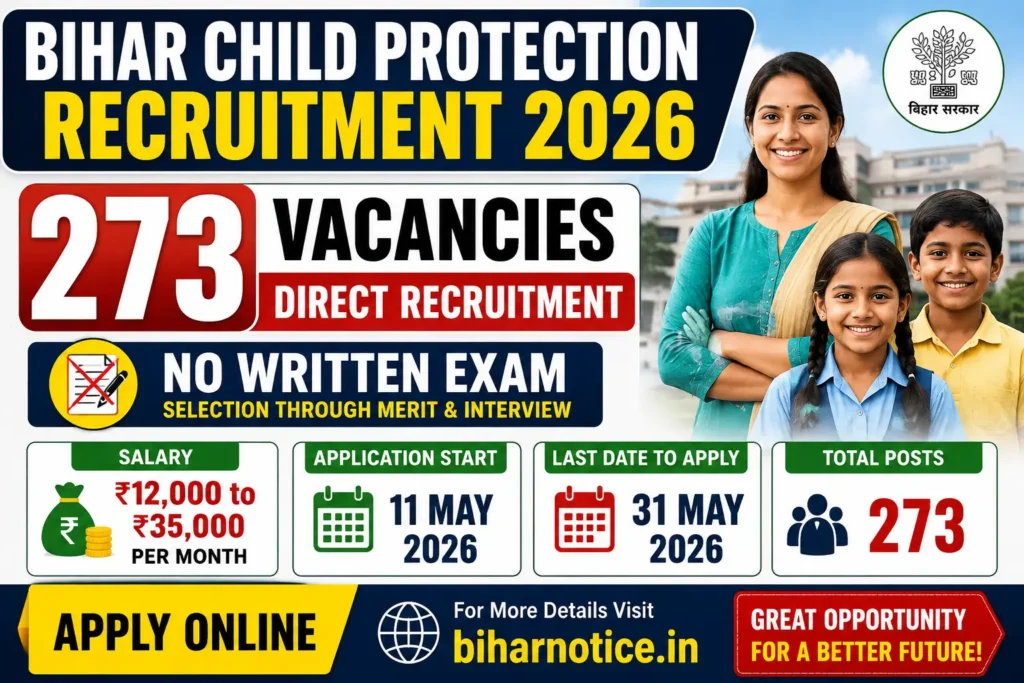जिला बाल संरक्षण भर्ती 2026