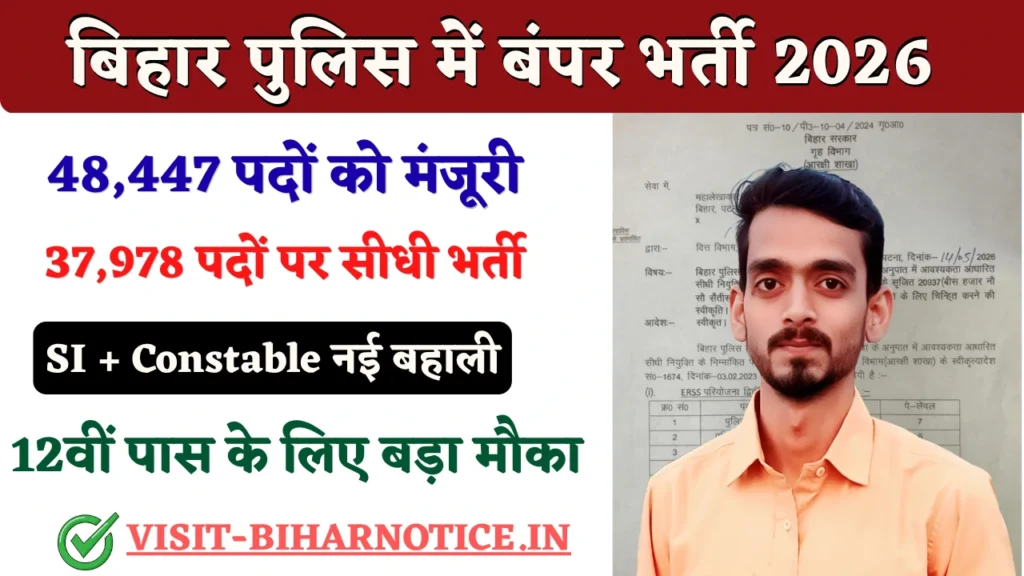 Bihar Police New Vacancy 2026