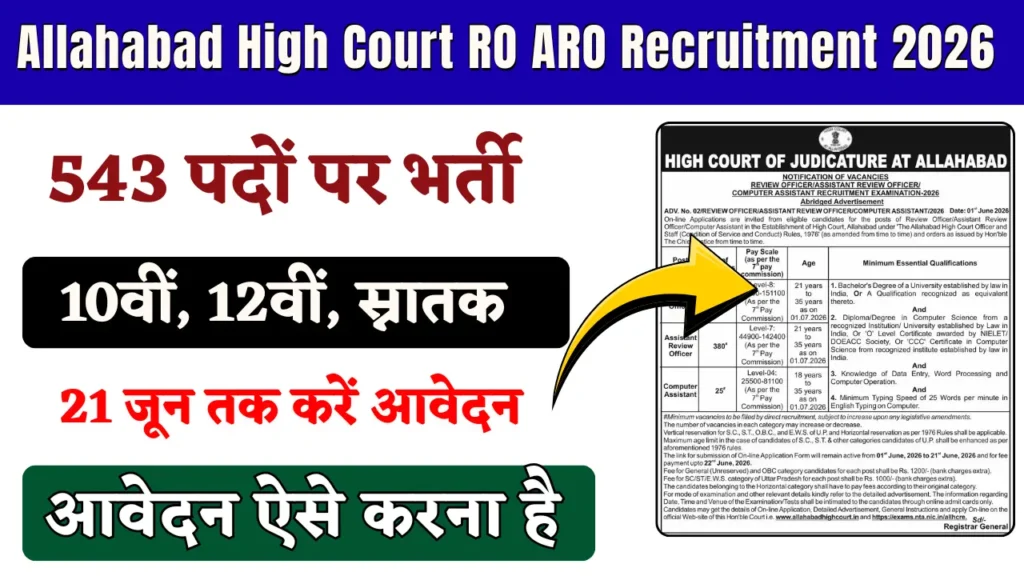 Allahabad High Court RO ARO Recruitment 2026