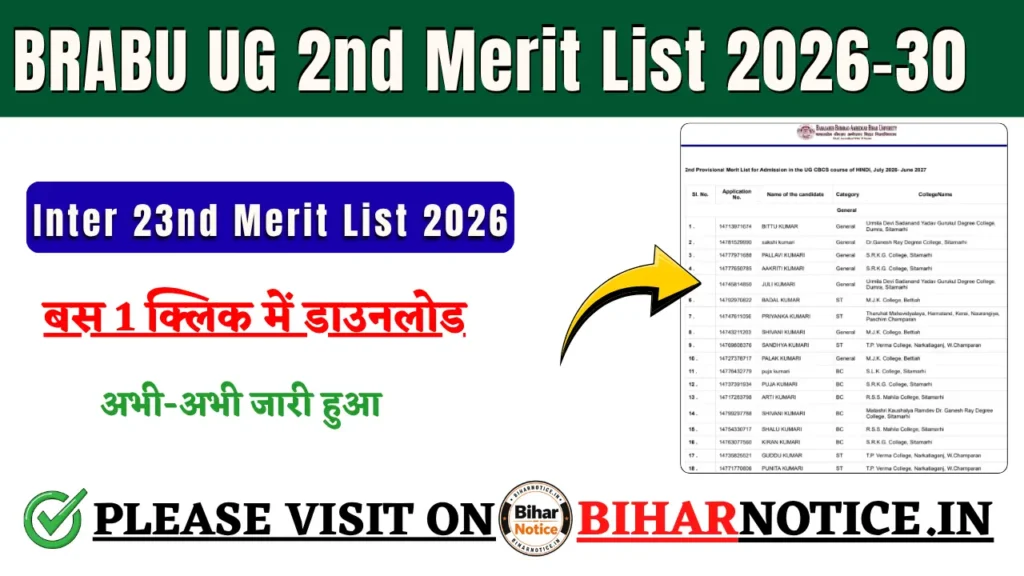 BRABU UG 2nd Merit List 2026-30 BRABU UG 2nd Merit List 2026-30