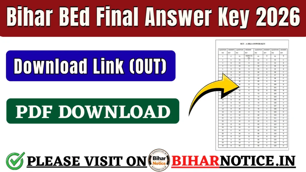 Bihar BEd Final Answer Key 2026