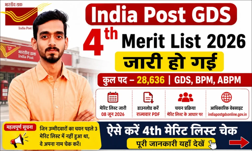India Post GDS 4th Merit List 2026 (3)