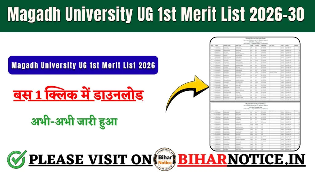 Magadh University UG 1st Merit List 2026-30