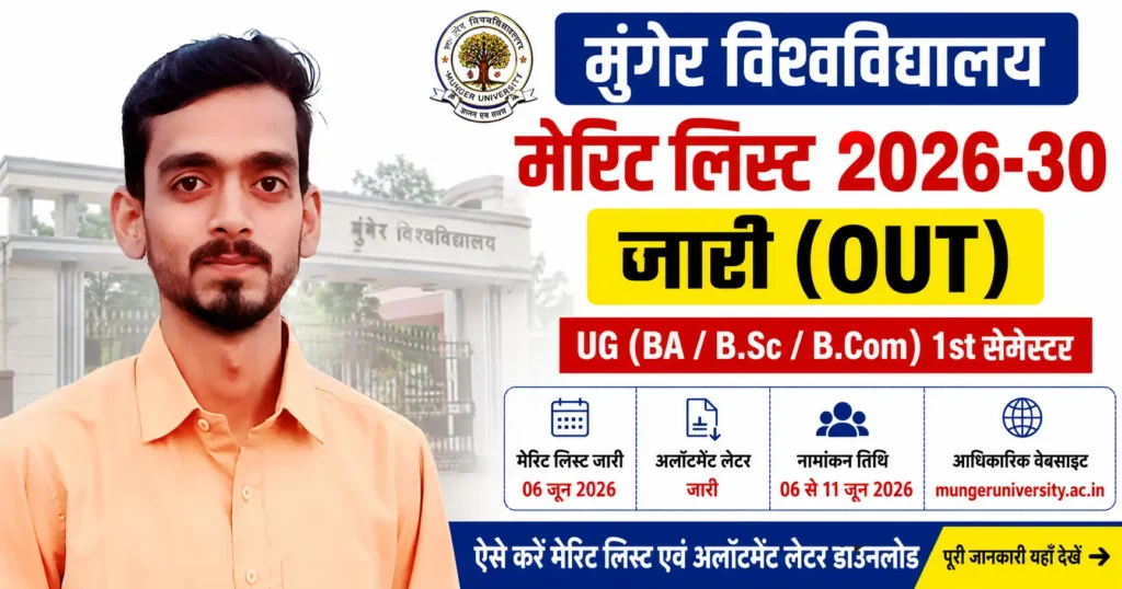 Munger University Merit List 2026-30