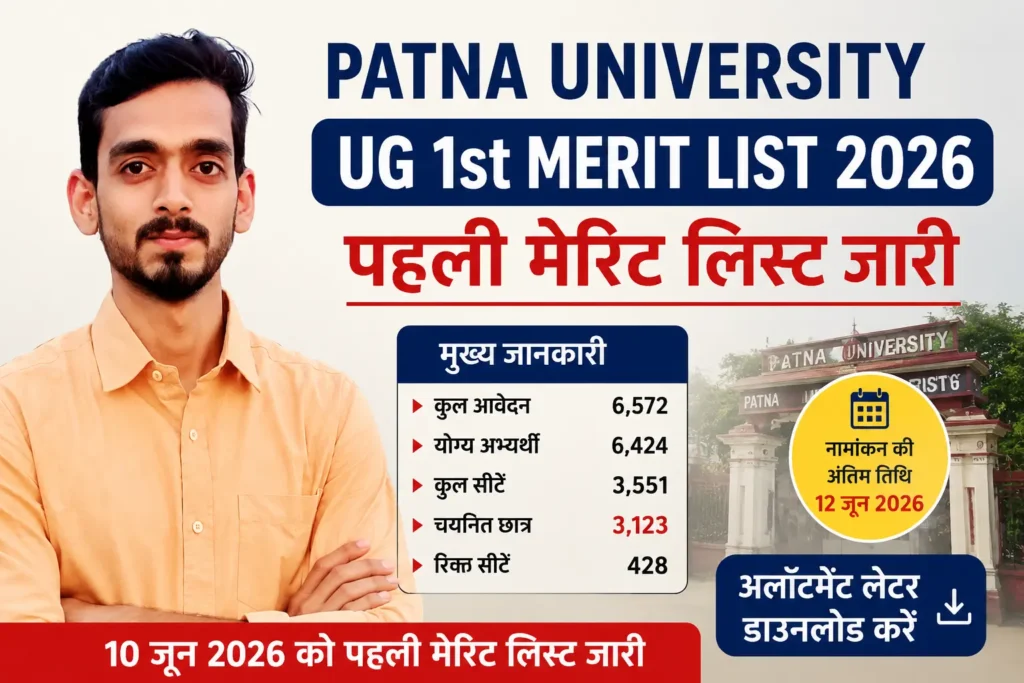 Patna University Merit List 2026