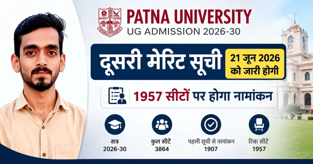 Patna University UG 2nd Merit List 2026-30