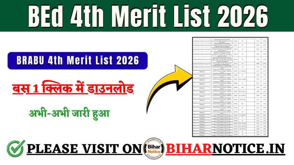 BEd 4th Merit List 2026