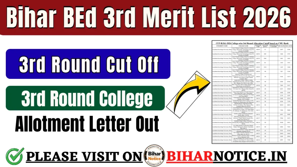 Bihar BEd 3rd Merit List 2026