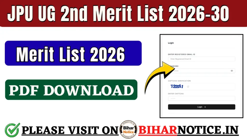 JPU UG 2nd Merit List 2026-30