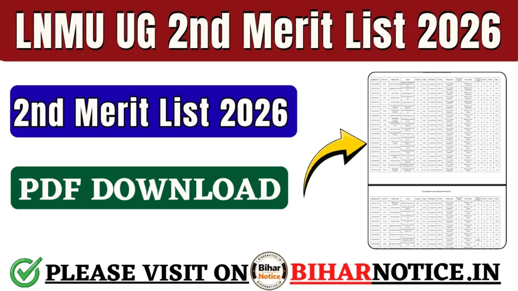 LNMU UG 2nd Merit List 2026