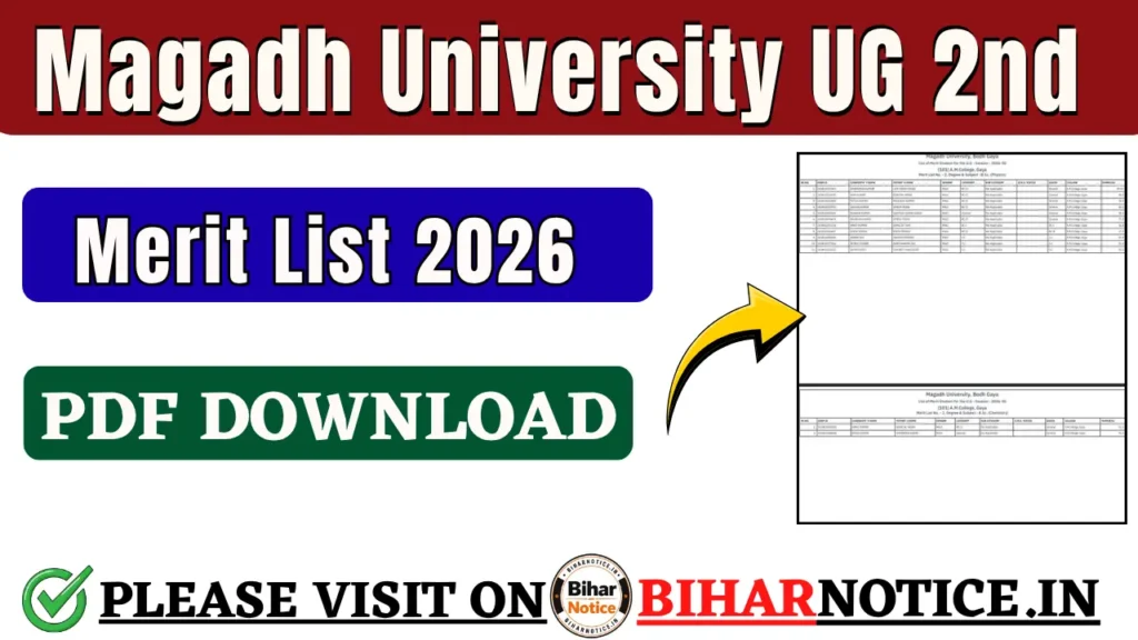 Merit List 2026
