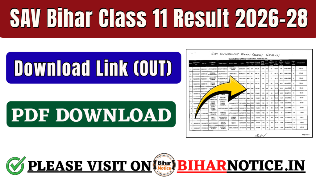 SAV Bihar Class 11 Result 2026-28