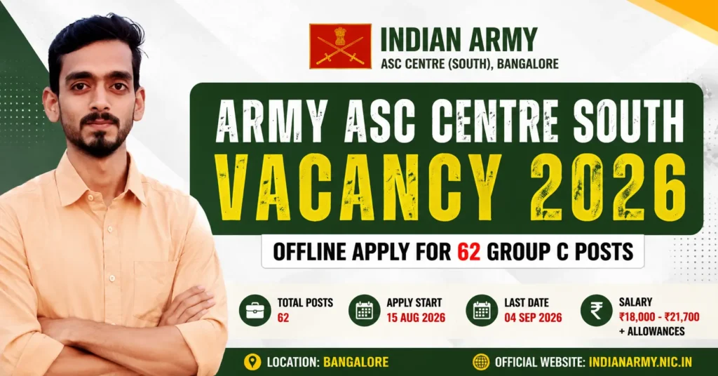 Army ASC Centre South Vacancy 2026