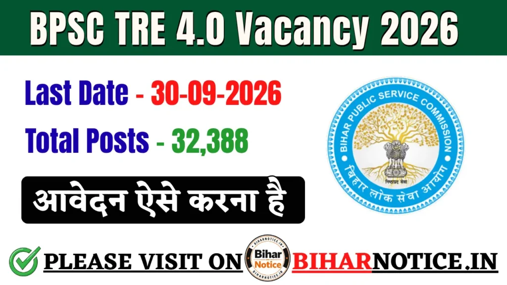 BPSC TRE 4.0 Vacancy 2026