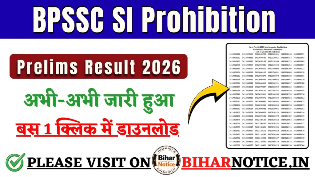 BPSSC SI Prohibition BPSSC SI Prohibition