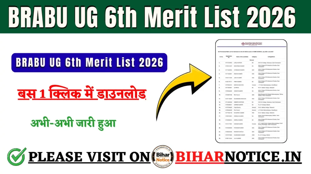 BRABU UG 6th Merit List 2026