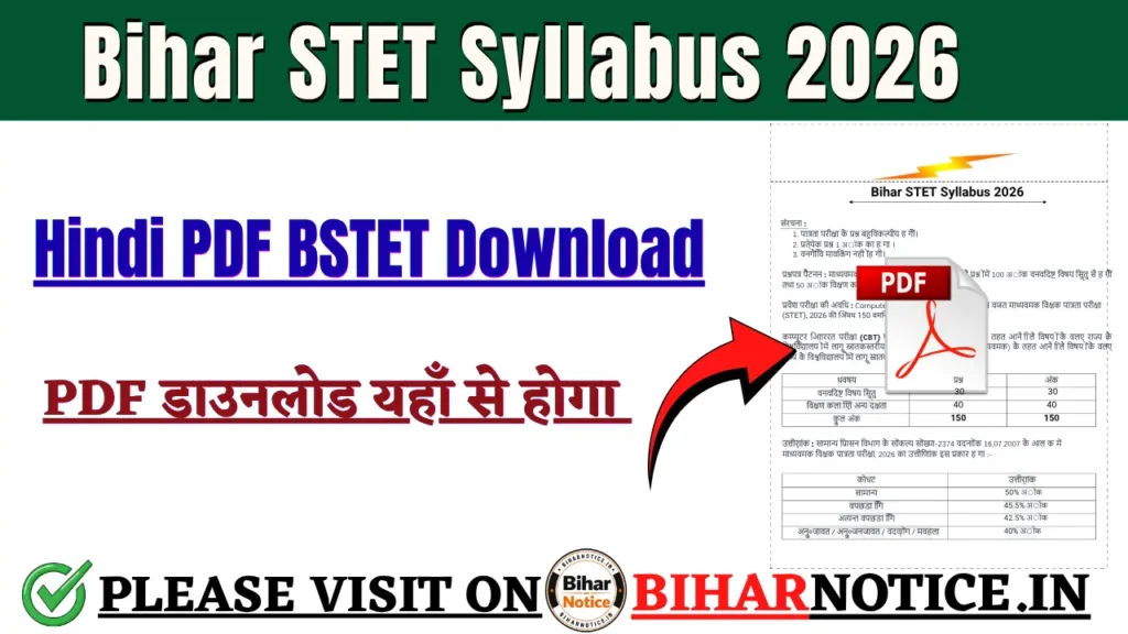 Bihar STET Syllabus 2026
