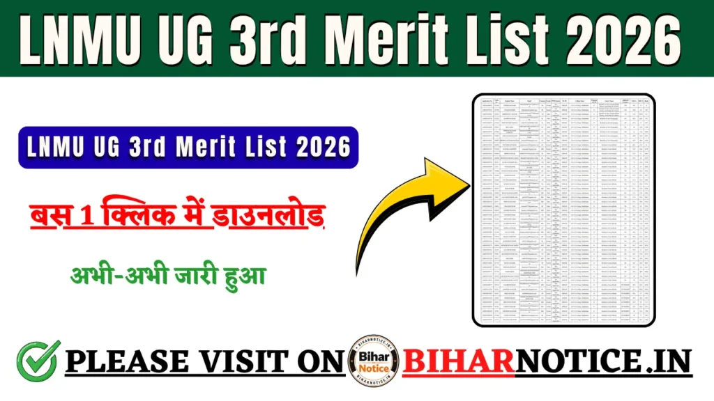 LNMU UG 3rd Merit List 2026LNMU UG 3rd Merit List 2026